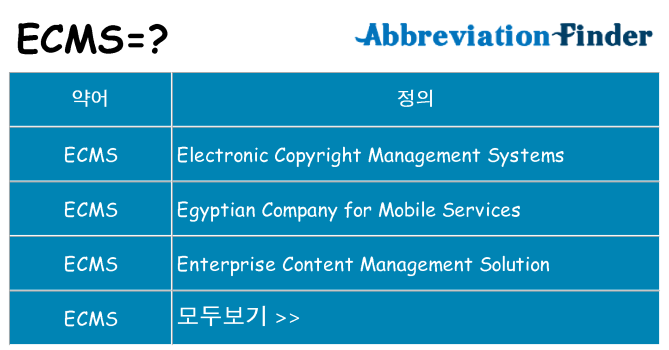 ecms 대 한 무엇을 서가