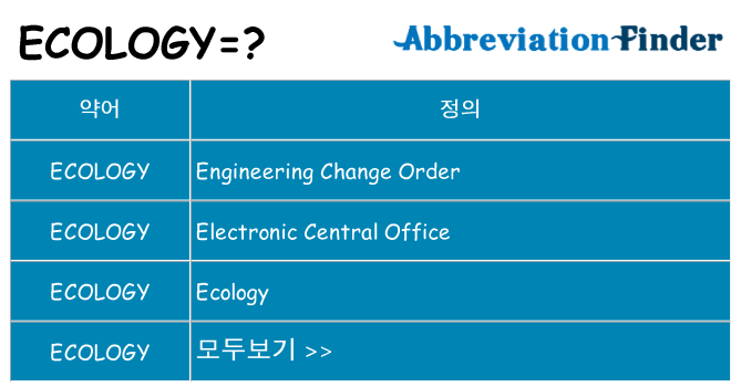 ecology 대 한 무엇을 서가