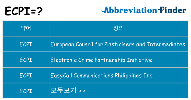 ecpi 대 한 무엇을 서가