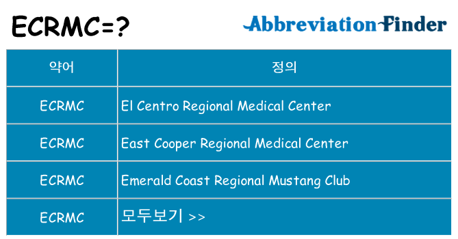 ecrmc 대 한 무엇을 서가