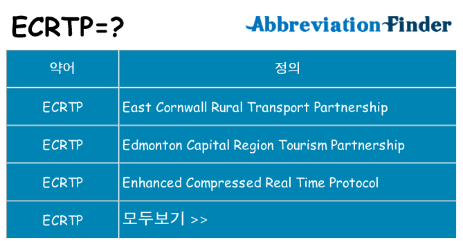 ecrtp 대 한 무엇을 서가