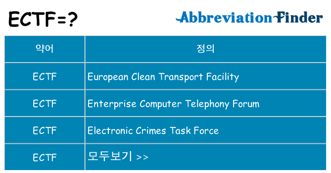 ectf 대 한 무엇을 서가
