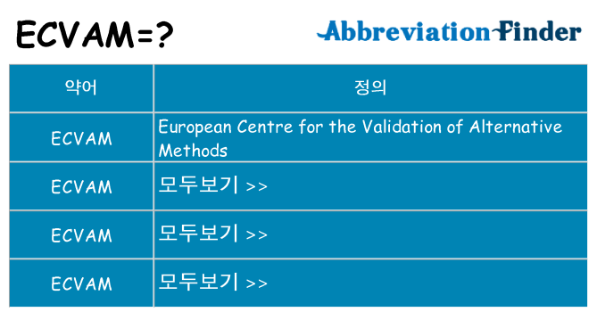 ecvam 대 한 무엇을 서가