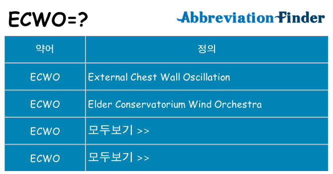 ecwo 대 한 무엇을 서가