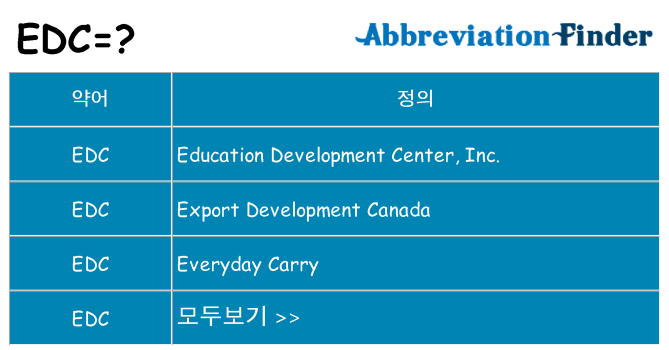 edc 대 한 무엇을 서가