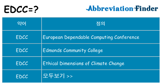 edcc 대 한 무엇을 서가