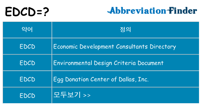 edcd 대 한 무엇을 서가