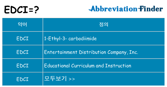 edci 대 한 무엇을 서가