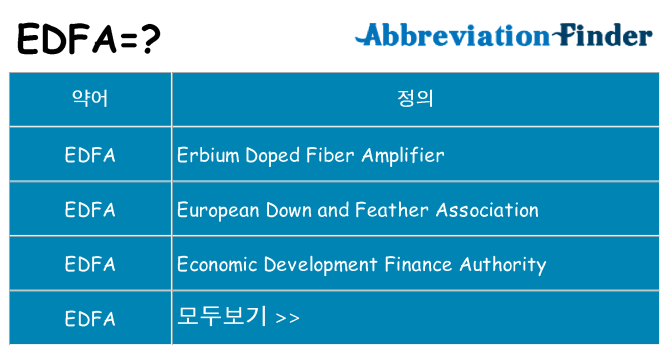edfa 대 한 무엇을 서가