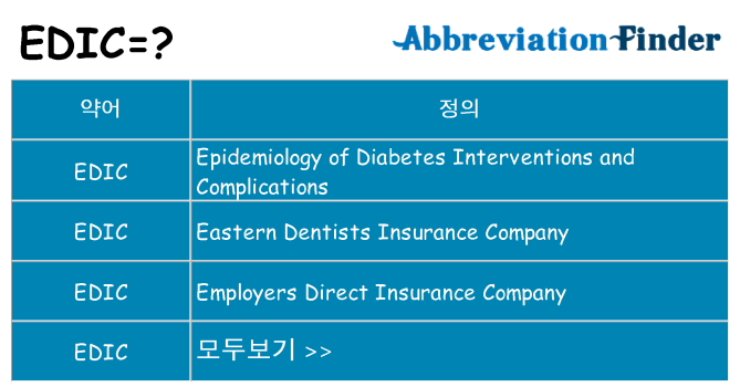 edic 대 한 무엇을 서가