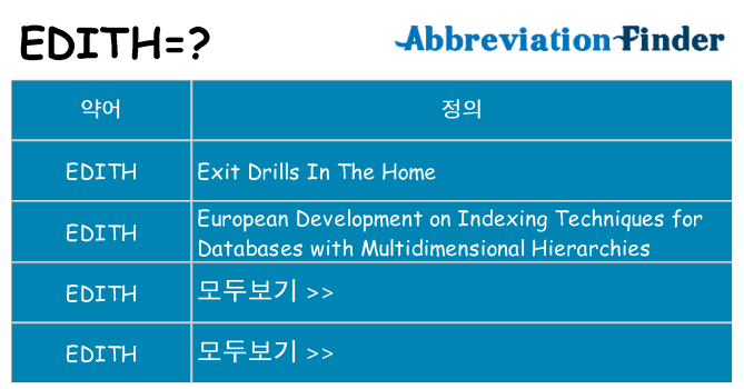 edith 대 한 무엇을 서가