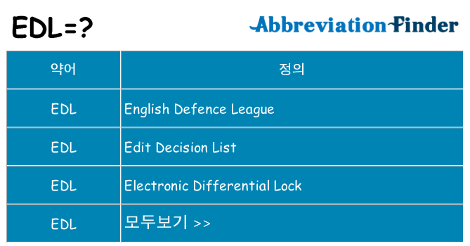 edl 대 한 무엇을 서가