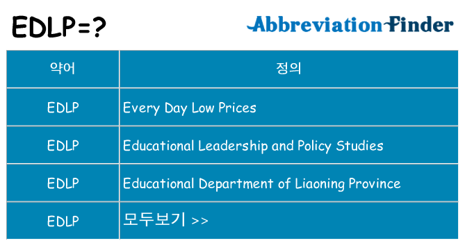 edlp 대 한 무엇을 서가