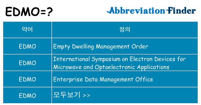 edmo 대 한 무엇을 서가