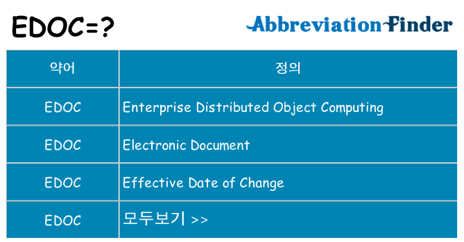edoc 대 한 무엇을 서가