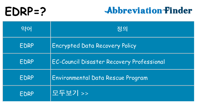 edrp 대 한 무엇을 서가