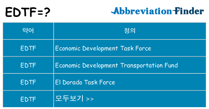 edtf 대 한 무엇을 서가