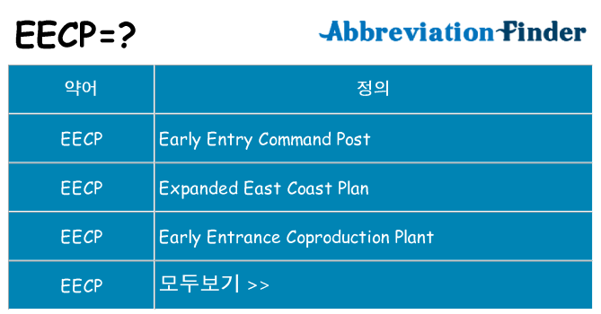 eecp 대 한 무엇을 서가