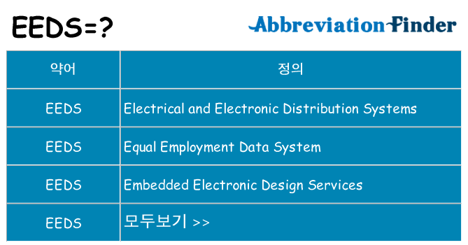 eeds 대 한 무엇을 서가