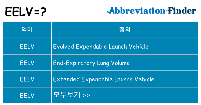 eelv 대 한 무엇을 서가