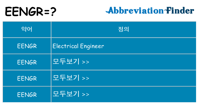 eengr 대 한 무엇을 서가