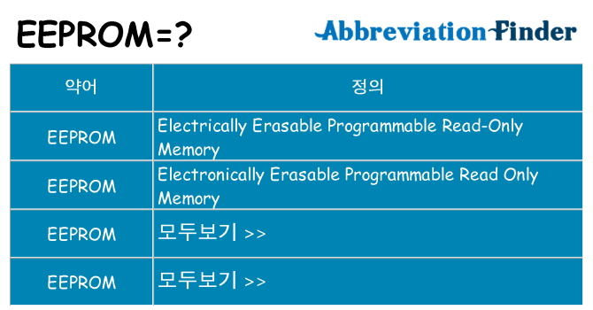 eeprom 대 한 무엇을 서가
