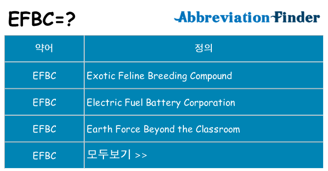 efbc 대 한 무엇을 서가