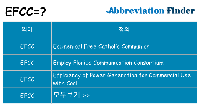 efcc 대 한 무엇을 서가