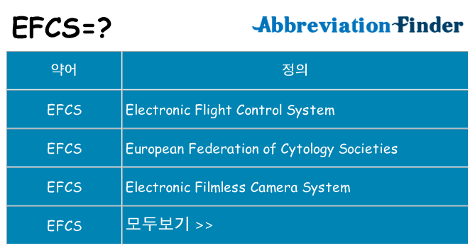 efcs 대 한 무엇을 서가