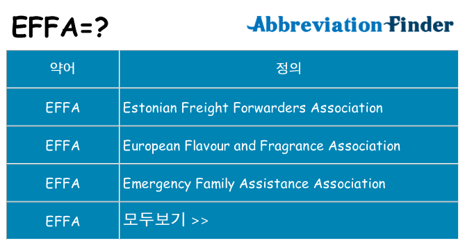 effa 대 한 무엇을 서가