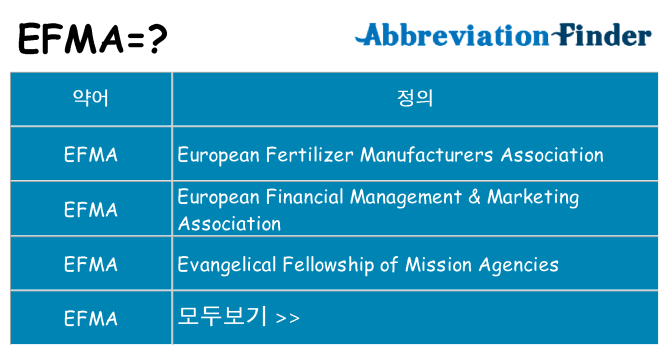 efma 대 한 무엇을 서가