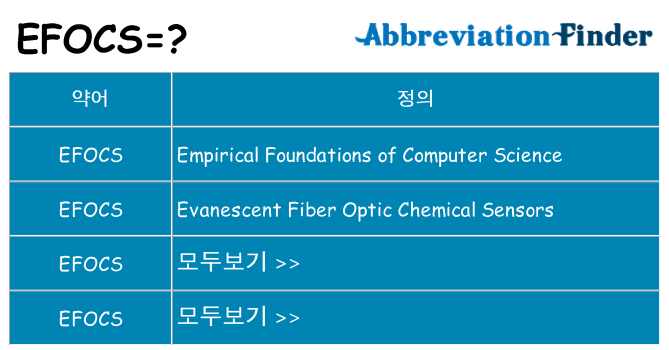 efocs 대 한 무엇을 서가