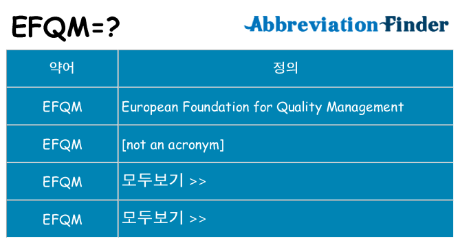 efqm 대 한 무엇을 서가