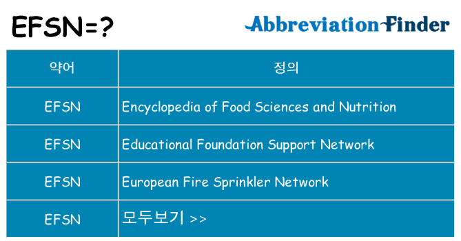 efsn 대 한 무엇을 서가