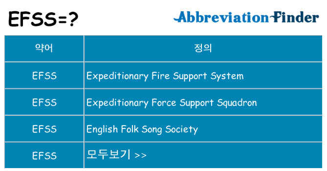 efss 대 한 무엇을 서가