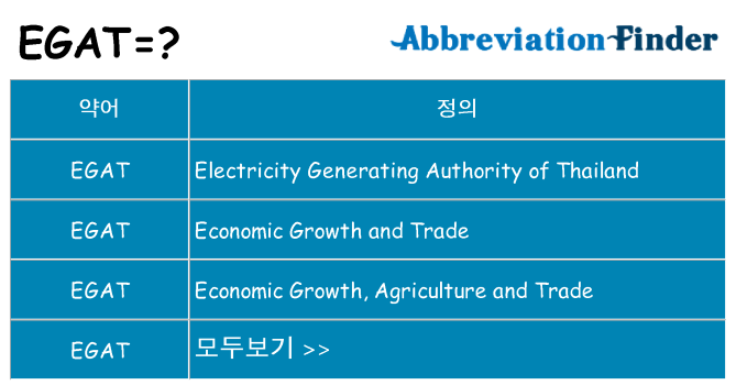 egat 대 한 무엇을 서가