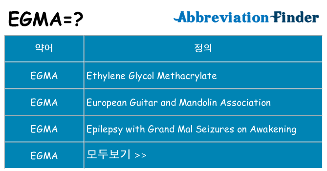 egma 대 한 무엇을 서가