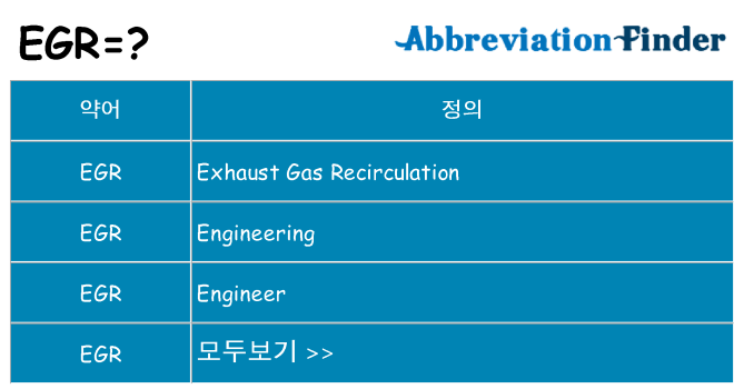 egr 대 한 무엇을 서가