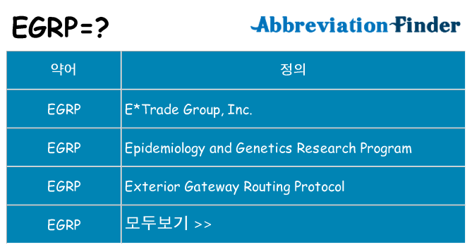 egrp 대 한 무엇을 서가
