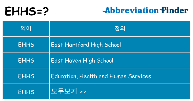 ehhs 대 한 무엇을 서가
