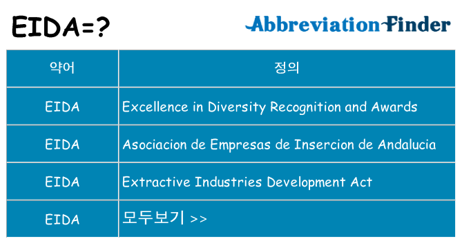 eida 대 한 무엇을 서가