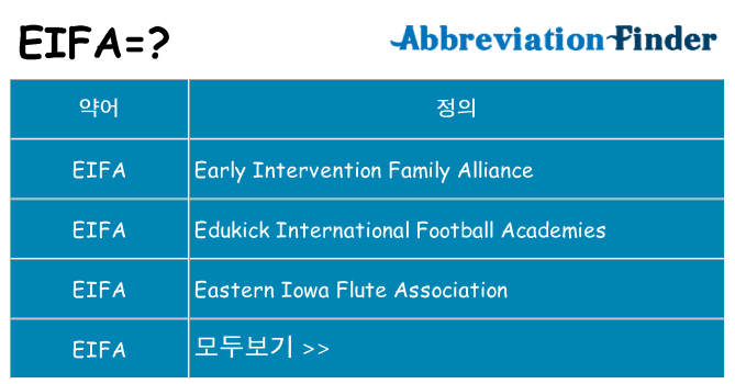 eifa 대 한 무엇을 서가
