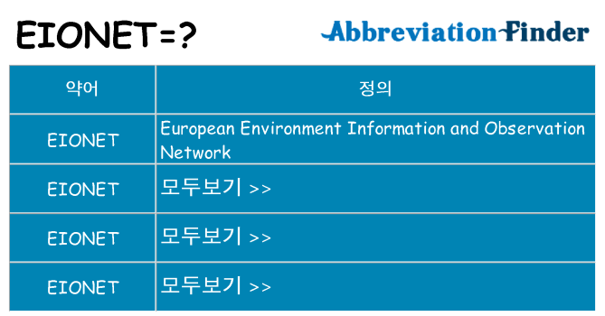 eionet 대 한 무엇을 서가