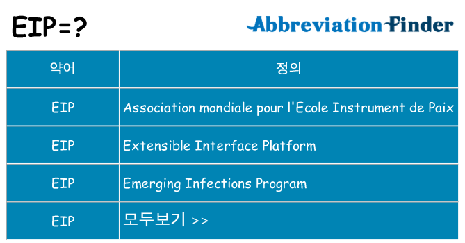 eip 대 한 무엇을 서가