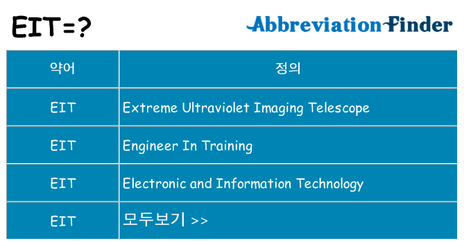 eit 대 한 무엇을 서가