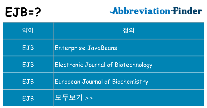 ejb 대 한 무엇을 서가