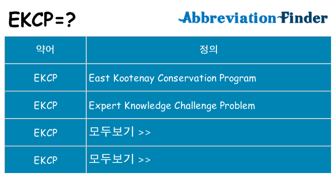ekcp 대 한 무엇을 서가