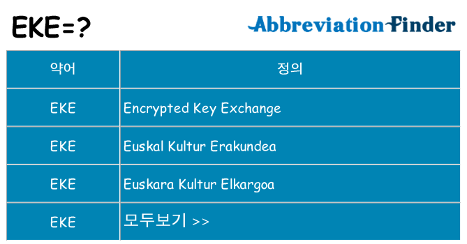 eke 대 한 무엇을 서가