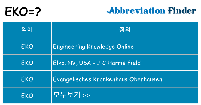 eko 대 한 무엇을 서가