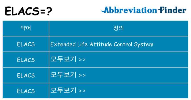 elacs 대 한 무엇을 서가